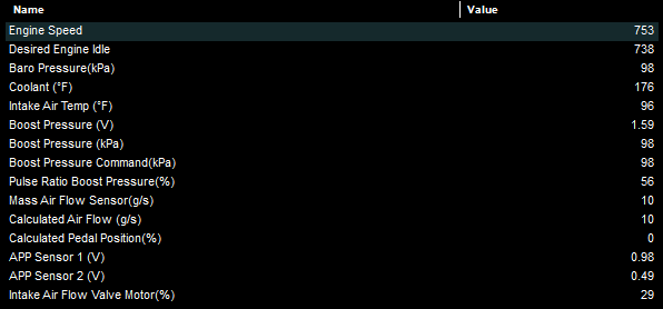 IDLE preview